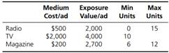 287_achieve a total exposure value.png